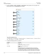 Предварительный просмотр 742 страницы Siemens RUGGEDCOM RX1510 User Manual