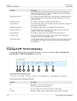 Предварительный просмотр 754 страницы Siemens RUGGEDCOM RX1510 User Manual