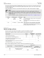 Предварительный просмотр 758 страницы Siemens RUGGEDCOM RX1510 User Manual