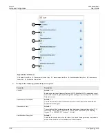 Предварительный просмотр 782 страницы Siemens RUGGEDCOM RX1510 User Manual