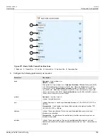 Предварительный просмотр 795 страницы Siemens RUGGEDCOM RX1510 User Manual