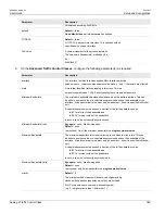 Предварительный просмотр 801 страницы Siemens RUGGEDCOM RX1510 User Manual