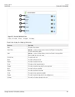 Предварительный просмотр 823 страницы Siemens RUGGEDCOM RX1510 User Manual