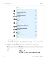 Предварительный просмотр 828 страницы Siemens RUGGEDCOM RX1510 User Manual