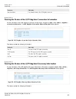 Предварительный просмотр 847 страницы Siemens RUGGEDCOM RX1510 User Manual