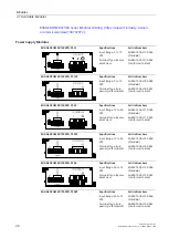 Preview for 35 page of Siemens RUGGEDCOM RX1511 Installation Manual