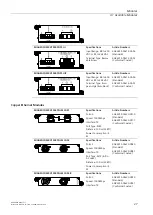 Preview for 36 page of Siemens RUGGEDCOM RX1511 Installation Manual