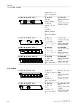 Preview for 39 page of Siemens RUGGEDCOM RX1511 Installation Manual