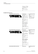 Preview for 43 page of Siemens RUGGEDCOM RX1511 Installation Manual