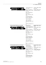 Preview for 44 page of Siemens RUGGEDCOM RX1511 Installation Manual