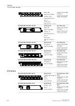 Preview for 33 page of Siemens RUGGEDCOM RX1512 Installation Manual