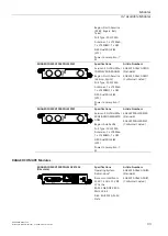 Предварительный просмотр 42 страницы Siemens RUGGEDCOM RX1524 Installation Manual