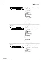 Предварительный просмотр 44 страницы Siemens RUGGEDCOM RX1524 Installation Manual