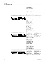 Предварительный просмотр 45 страницы Siemens RUGGEDCOM RX1524 Installation Manual