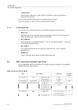 Предварительный просмотр 61 страницы Siemens RUGGEDCOM RX1524 Installation Manual