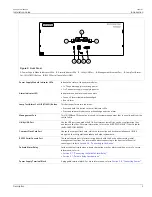 Preview for 11 page of Siemens RUGGEDCOM RX5000 Installation Manual