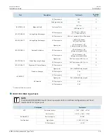 Preview for 43 page of Siemens RUGGEDCOM RX5000 Installation Manual