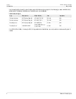 Preview for 12 page of Siemens RUGGEDCOM WiN5100 User Manual