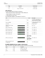 Preview for 10 page of Siemens RUGGEDCOM WIN5137 Installation Manual