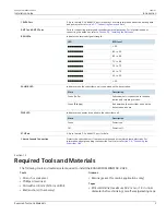 Предварительный просмотр 9 страницы Siemens RUGGEDCOM WIN5158-V-GPS Installation Manual