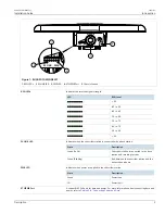 Предварительный просмотр 9 страницы Siemens RUGGEDCOM WIN5237 Installation Manual