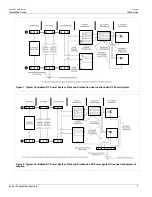 Preview for 9 page of Siemens RUGGEDCOM WIN7000 Installation Manual