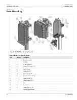 Preview for 18 page of Siemens RUGGEDCOM WIN7000 Installation Manual