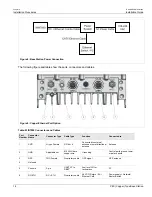 Preview for 22 page of Siemens RUGGEDCOM WIN7000 Installation Manual