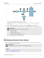 Preview for 31 page of Siemens RUGGEDCOM WIN7018 Installation Manual