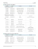 Preview for 47 page of Siemens RUGGEDCOM WIN7225 Installation Manual