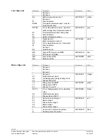 Предварительный просмотр 18 страницы Siemens RVA53.242 User Manual