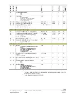 Предварительный просмотр 31 страницы Siemens RVA53.242 User Manual