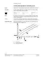 Предварительный просмотр 96 страницы Siemens RVA53.242 User Manual