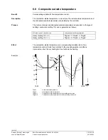 Предварительный просмотр 194 страницы Siemens RVA53.242 User Manual