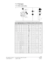 Предварительный просмотр 205 страницы Siemens RVA53.242 User Manual