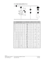 Предварительный просмотр 206 страницы Siemens RVA53.242 User Manual