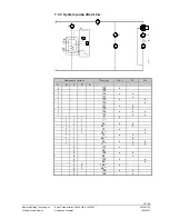 Предварительный просмотр 207 страницы Siemens RVA53.242 User Manual