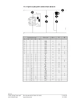 Предварительный просмотр 208 страницы Siemens RVA53.242 User Manual