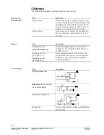 Предварительный просмотр 10 страницы Siemens RVD110 Basic Documentation