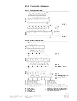 Предварительный просмотр 79 страницы Siemens RVD110 Basic Documentation