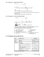 Предварительный просмотр 15 страницы Siemens RVL469 Basic Documentation