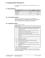 Предварительный просмотр 23 страницы Siemens RVL469 Basic Documentation