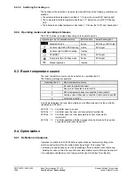 Предварительный просмотр 28 страницы Siemens RVL469 Basic Documentation