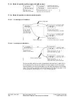 Предварительный просмотр 46 страницы Siemens RVL469 Basic Documentation