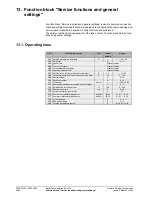 Предварительный просмотр 50 страницы Siemens RVL469 Basic Documentation