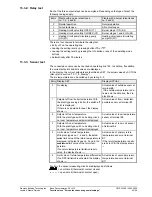 Предварительный просмотр 53 страницы Siemens RVL469 Basic Documentation