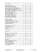 Предварительный просмотр 81 страницы Siemens RVL469 Basic Documentation