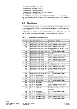 Preview for 16 page of Siemens RVL471 Basic Documentation