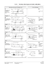 Предварительный просмотр 21 страницы Siemens RVL471 Basic Documentation