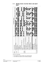 Предварительный просмотр 22 страницы Siemens RVL471 Basic Documentation